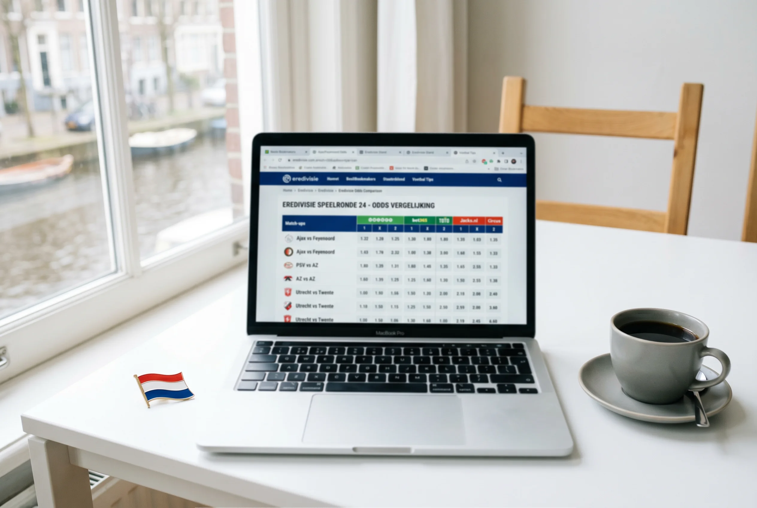 Criteria voor het kiezen van de beste bookmaker voor Eredivisie-weddenschappen in Nederland
