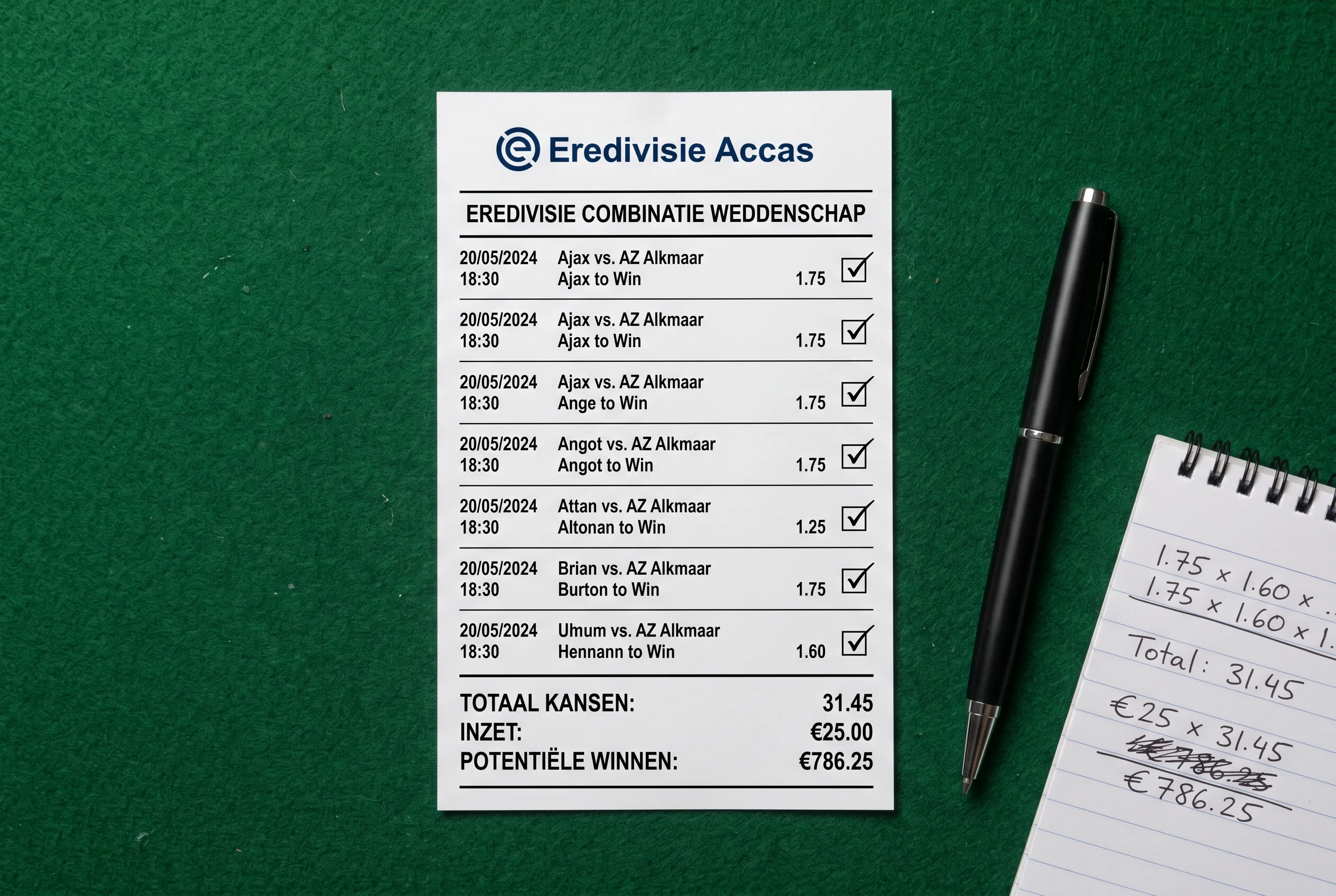 Strategische analyse van accumulators en combi-weddenschappen op de Eredivisie